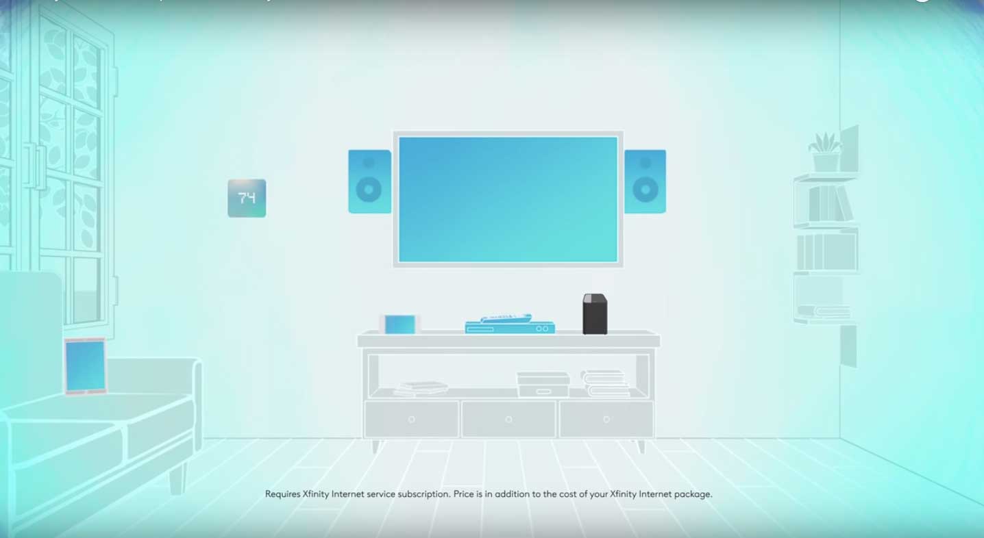 Xfinity WiFi 101: Speed for every device